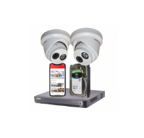 CCTV Security in homes